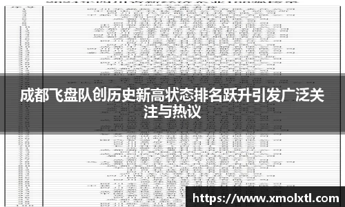 成都飞盘队创历史新高状态排名跃升引发广泛关注与热议