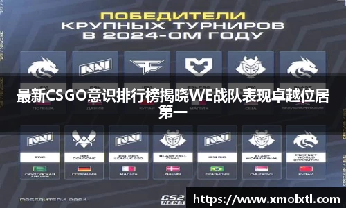 最新CSGO意识排行榜揭晓WE战队表现卓越位居第一