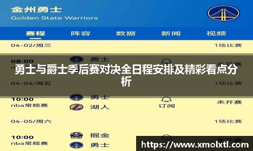 勇士与爵士季后赛对决全日程安排及精彩看点分析